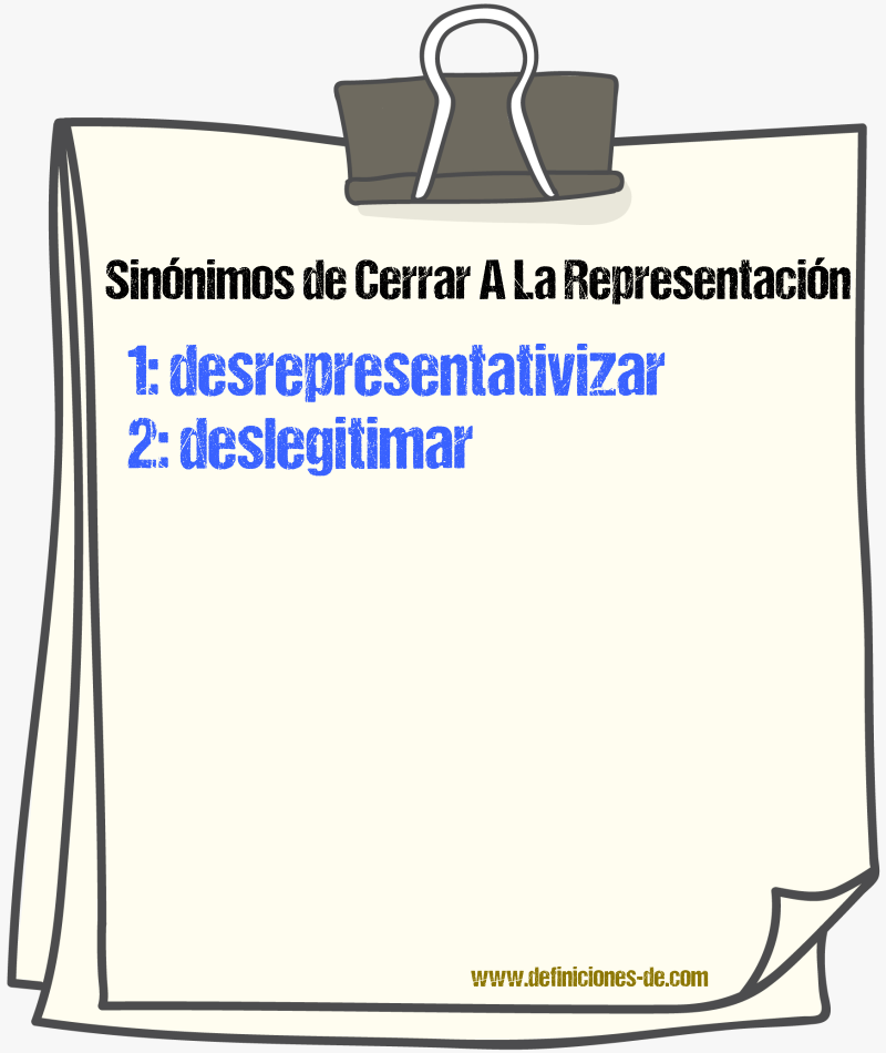 Sinónimos de cerrar a la representación