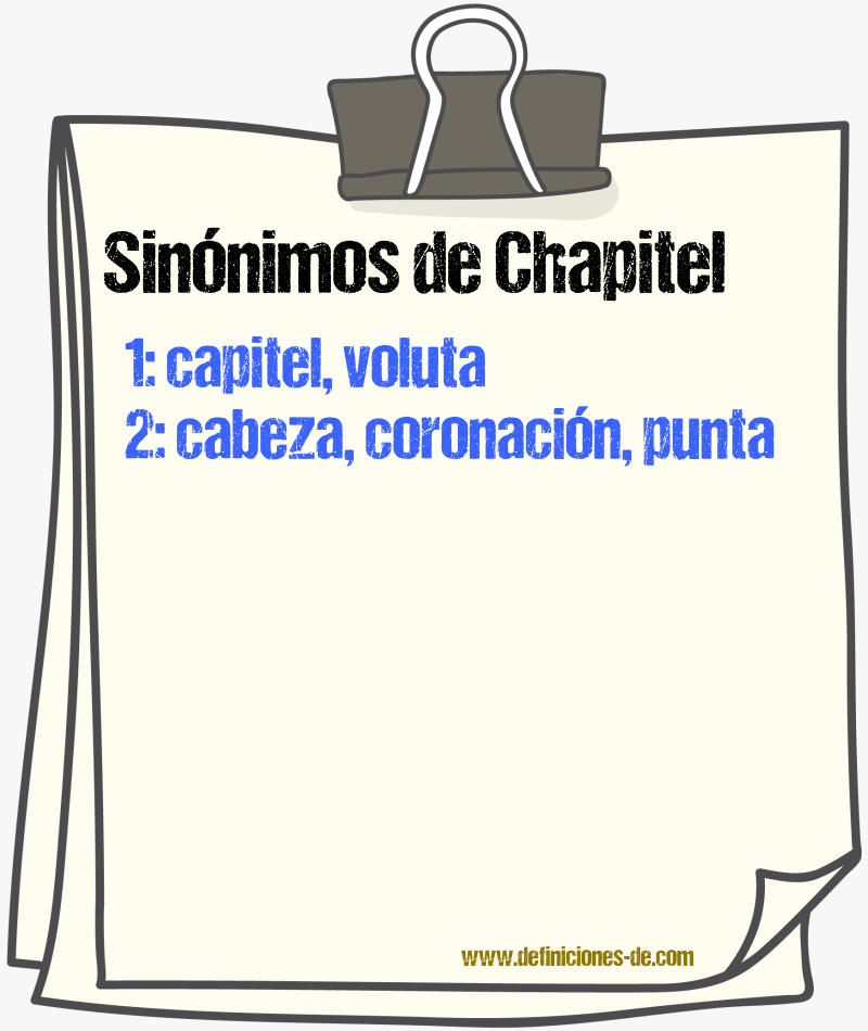 Sinnimos de chapitel