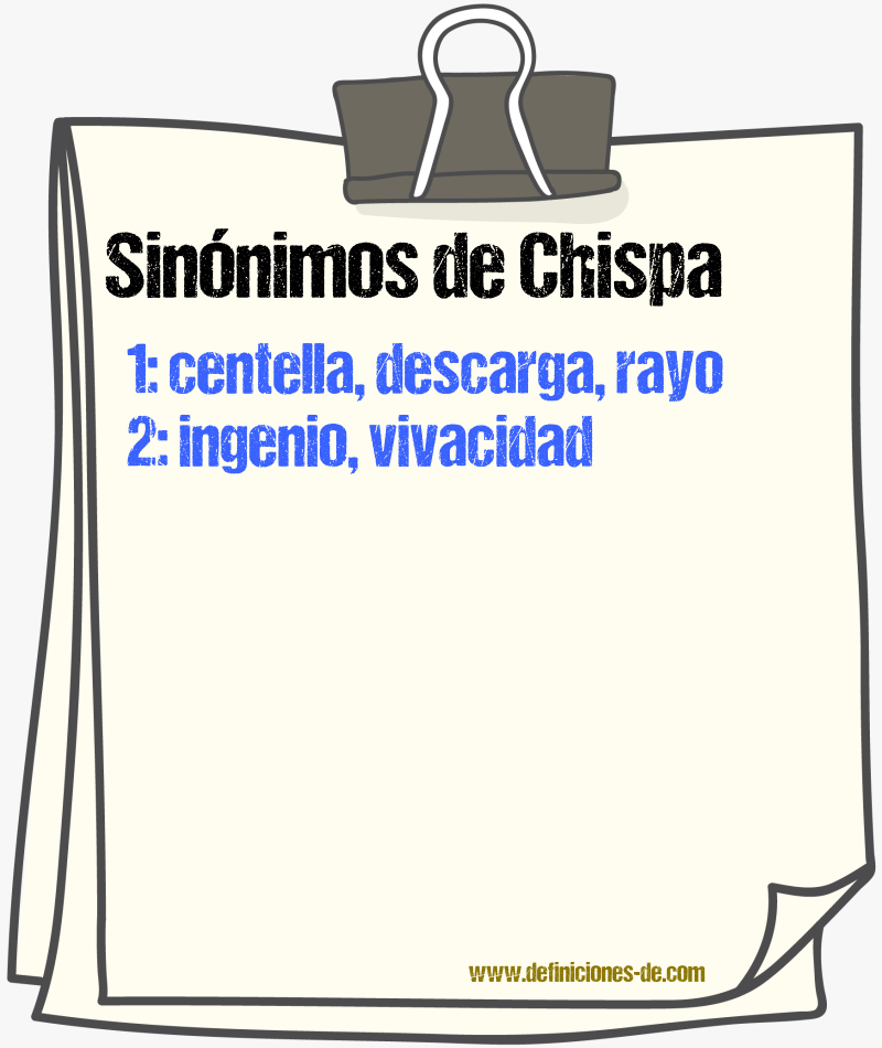 Sinnimos de chispa