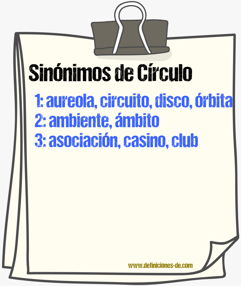 Sinnimos de crculo