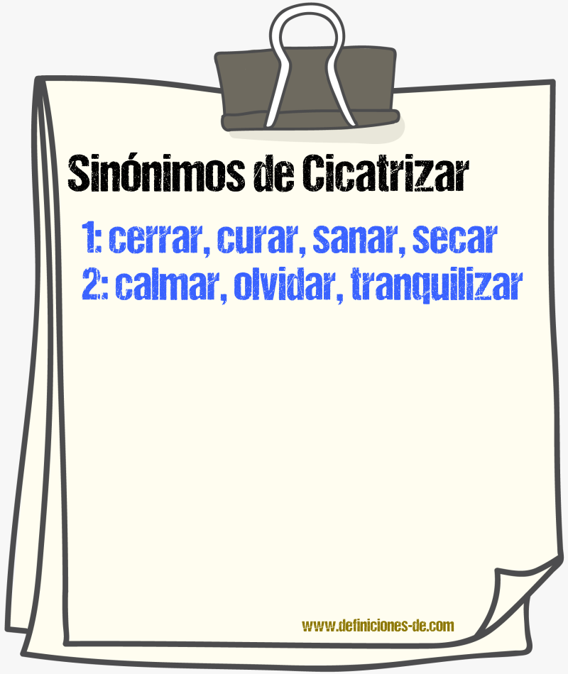 Sinnimos de cicatrizar