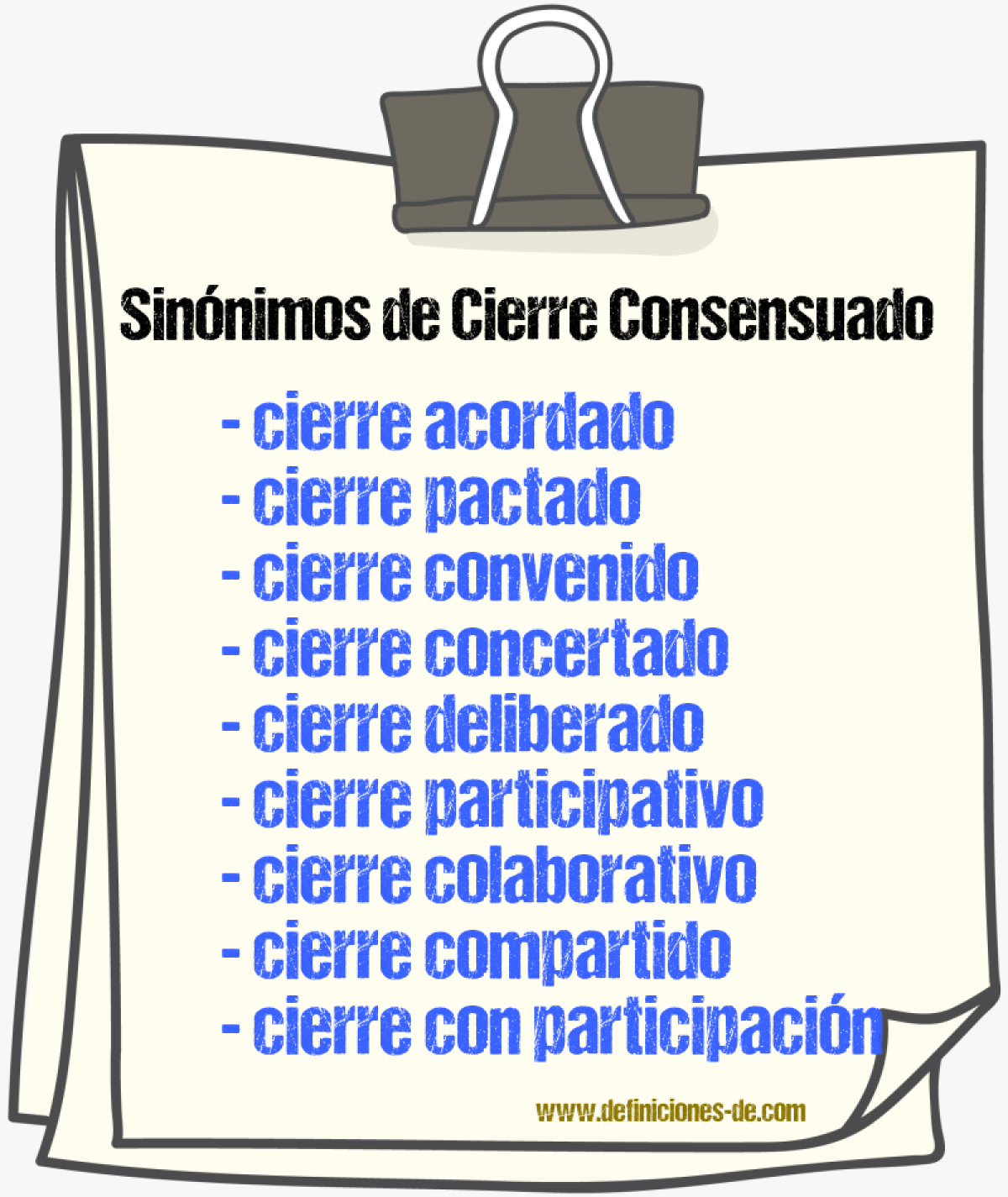 Sinónimos de cierre consensuado