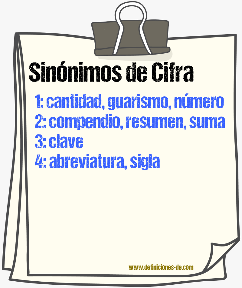 Sinnimos de cifra