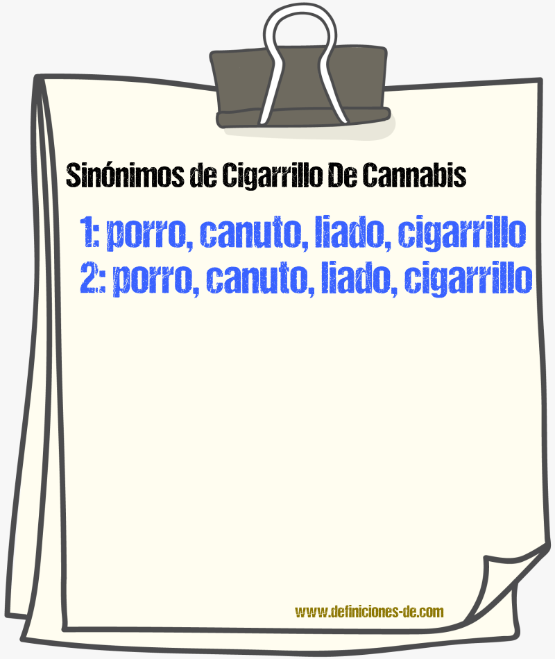 Sinónimos de cigarrillo de cannabis