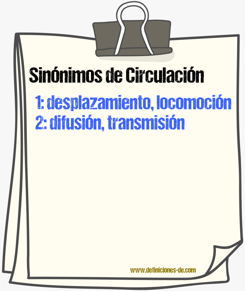 Sinnimos de circulacin