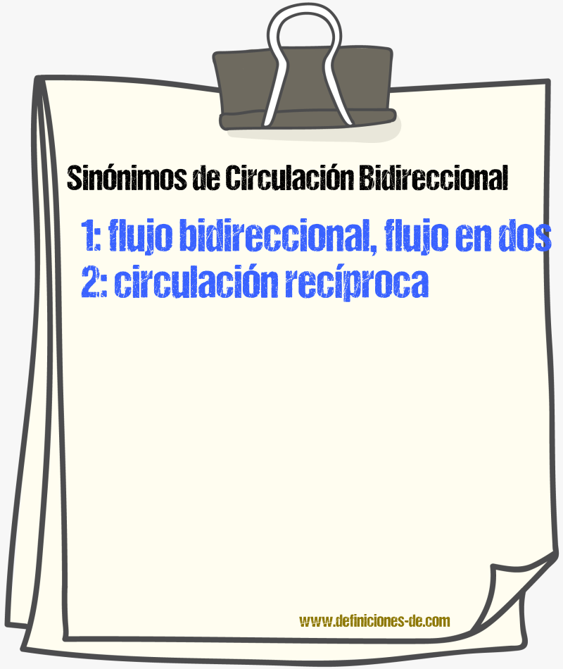 Sinónimos de circulación bidireccional