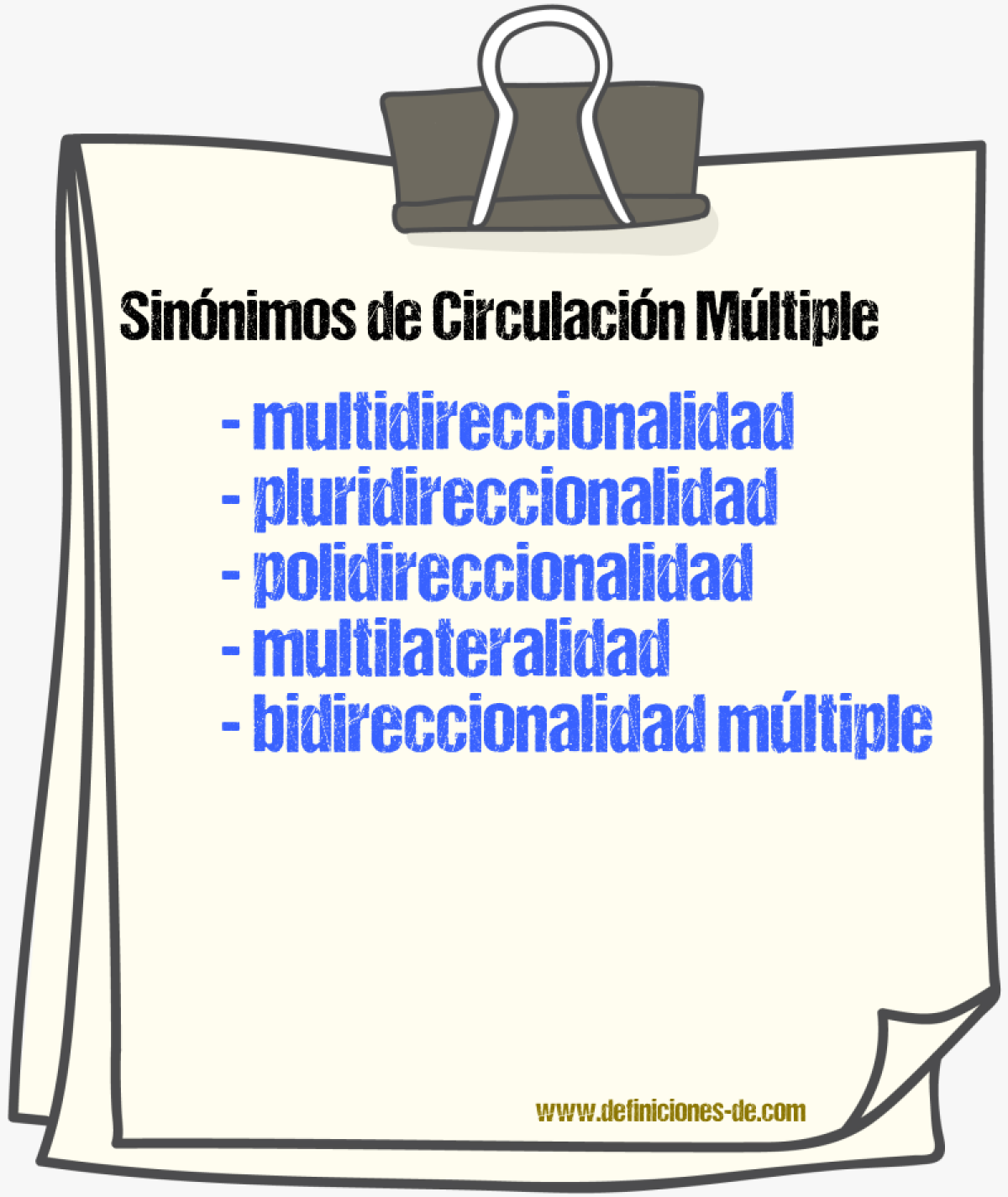 Sinónimos de circulación múltiple