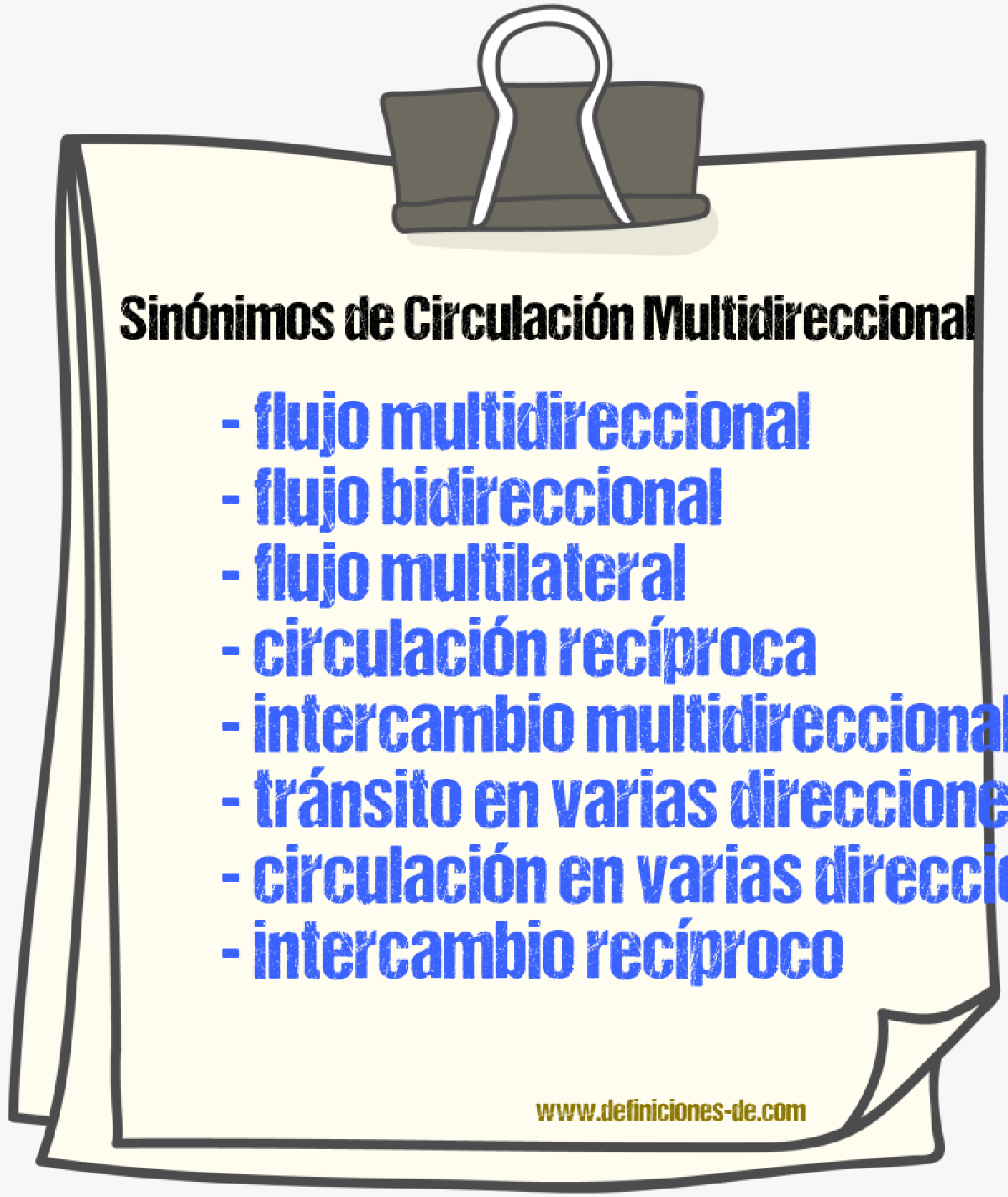 Sinónimos de circulación multidireccional