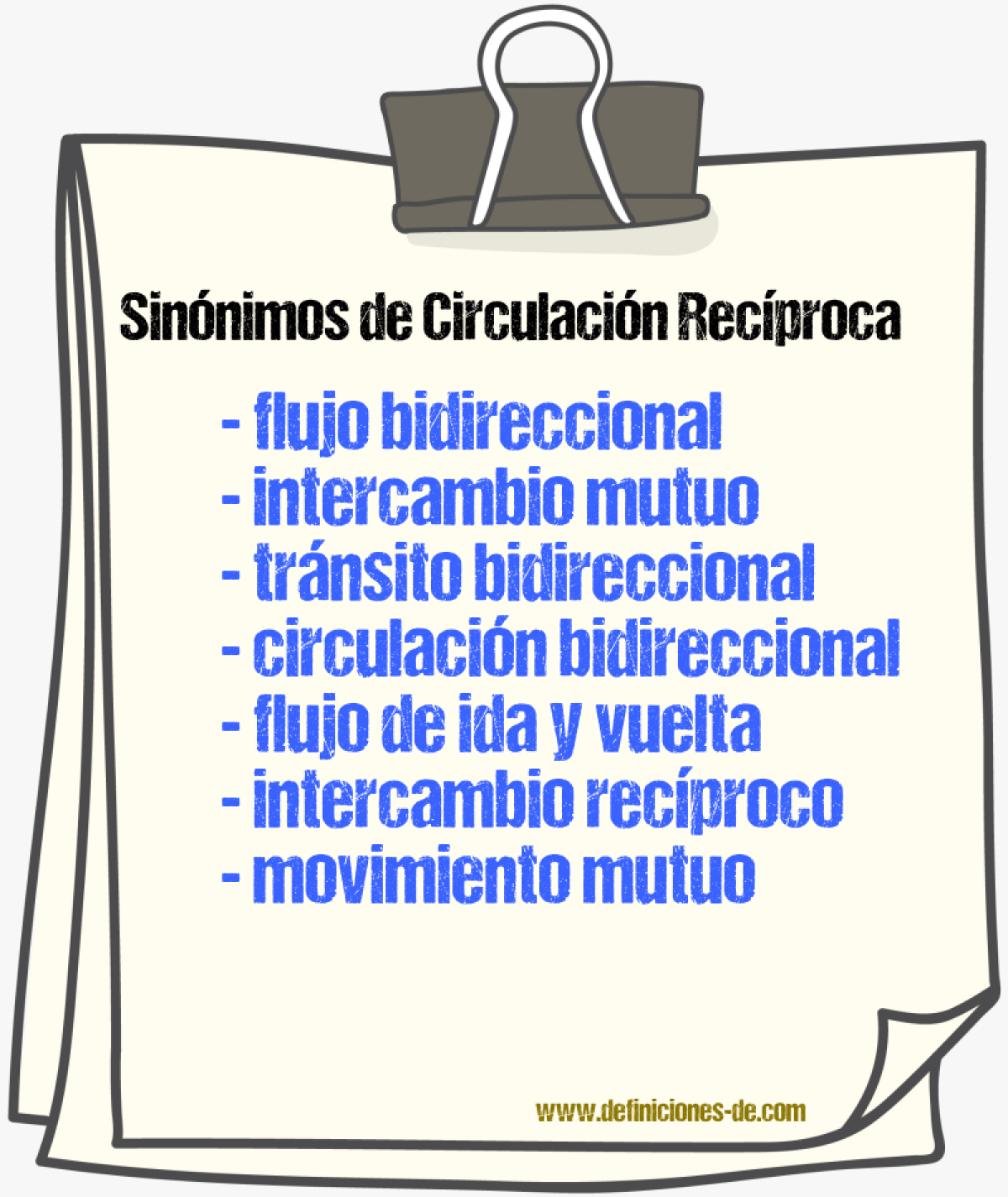 Sinónimos de circulación recíproca