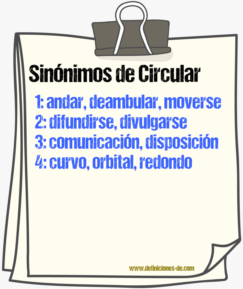 Sinnimos de circular