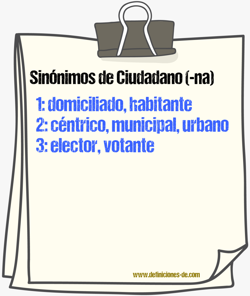 Sinnimos de ciudadano