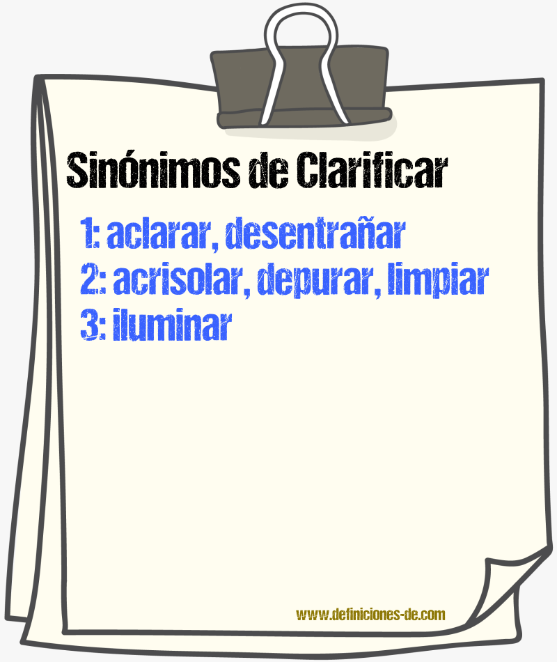 Sinnimos de clarificar