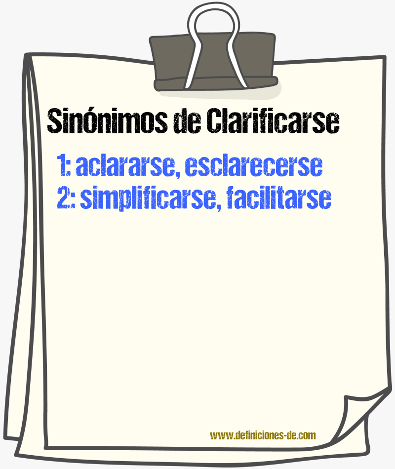 Sinónimos de clarificarse