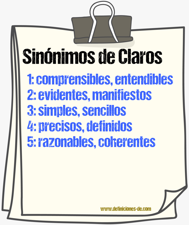 Sinónimos de claros