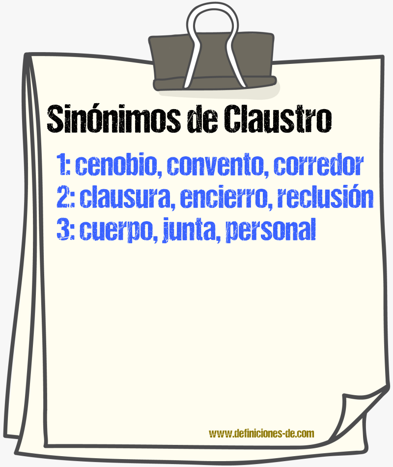 Sinnimos de claustro