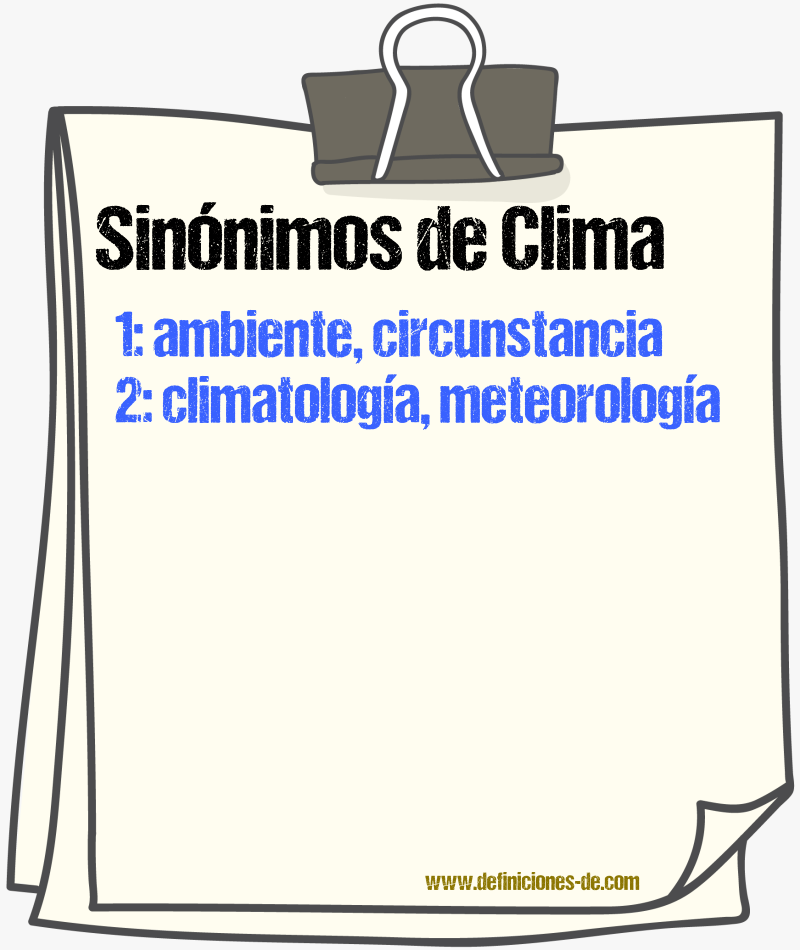 Sinnimos de clima