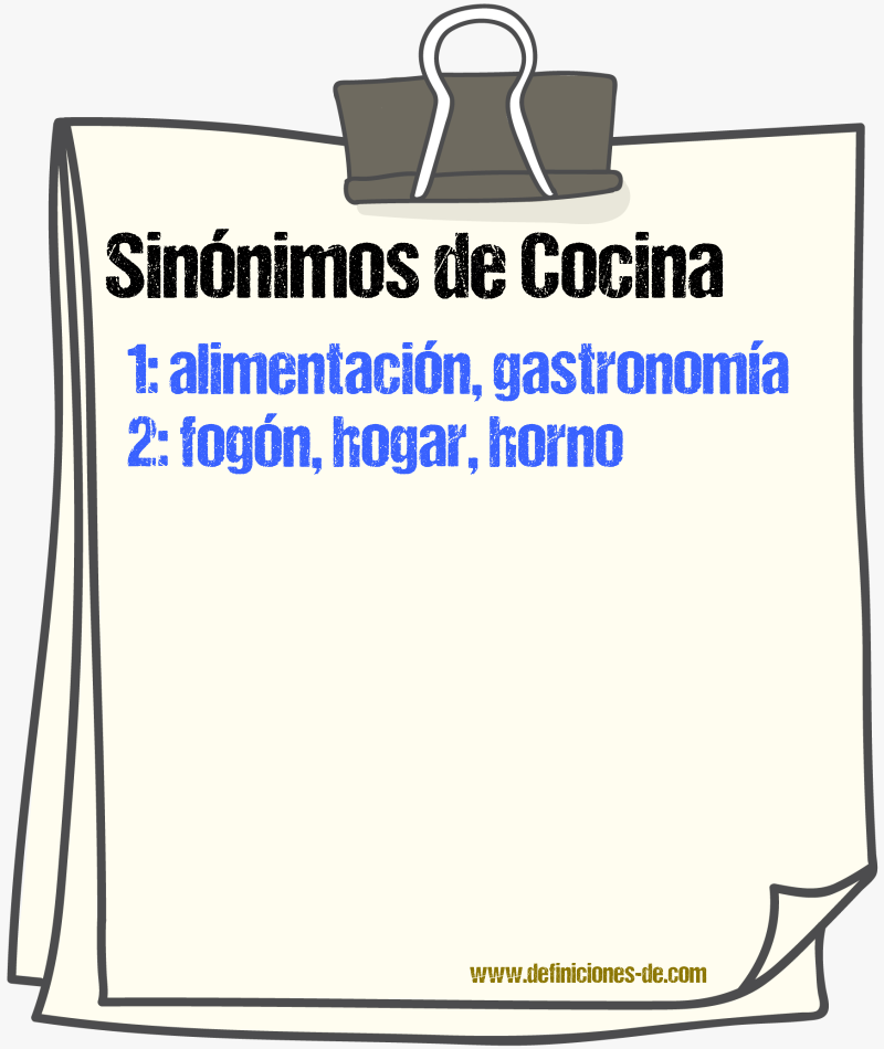 Sinnimos de cocina