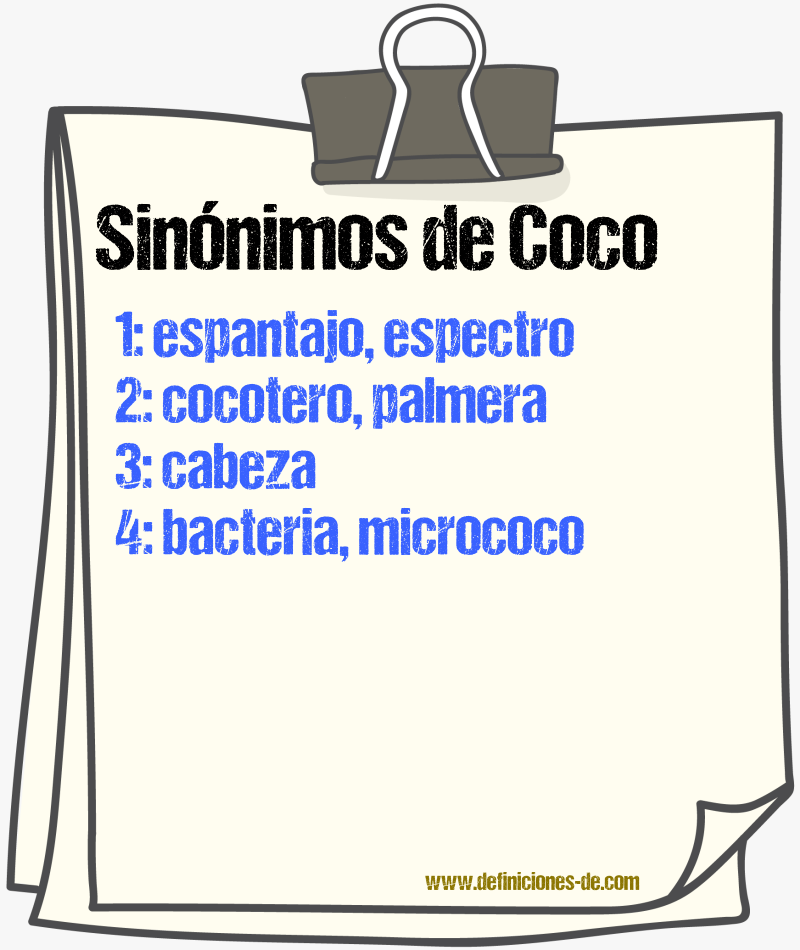 Sinnimos de coco