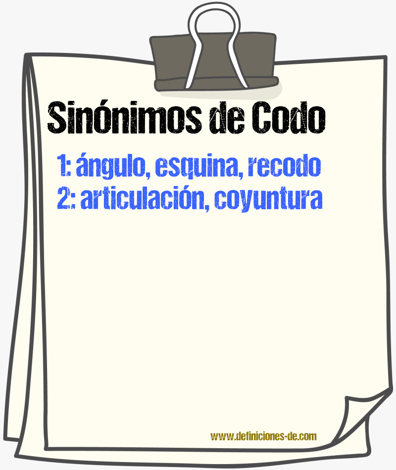 Sinnimos de codo