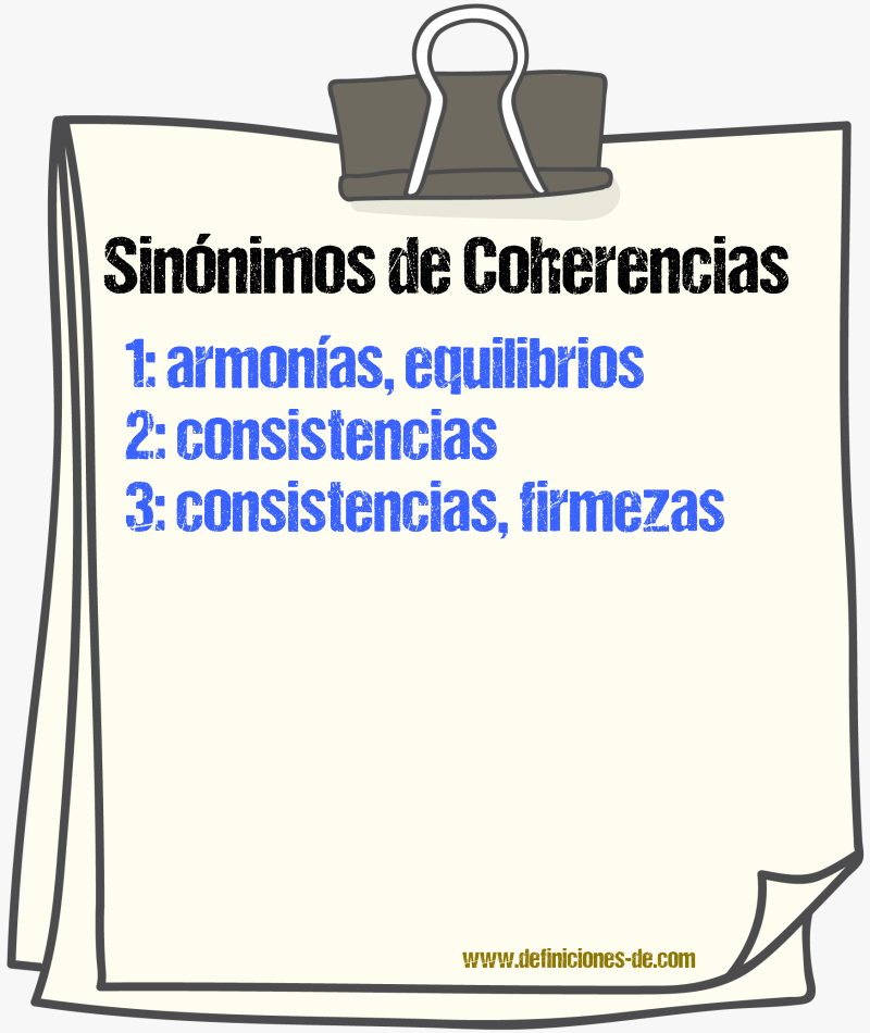 Sinónimos de coherencias
