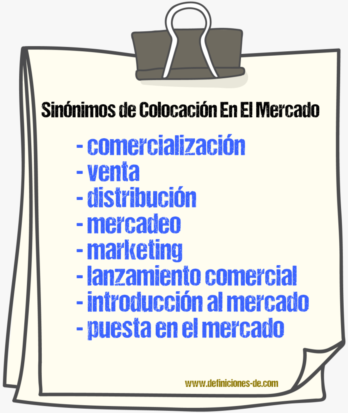Sinónimos de colocación en el mercado