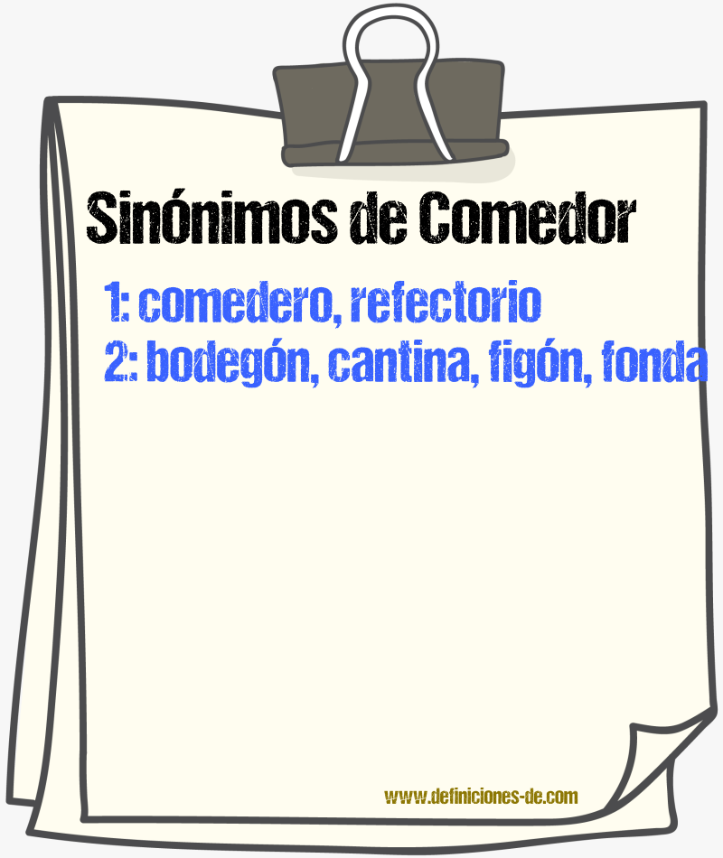 Sinnimos de comedor