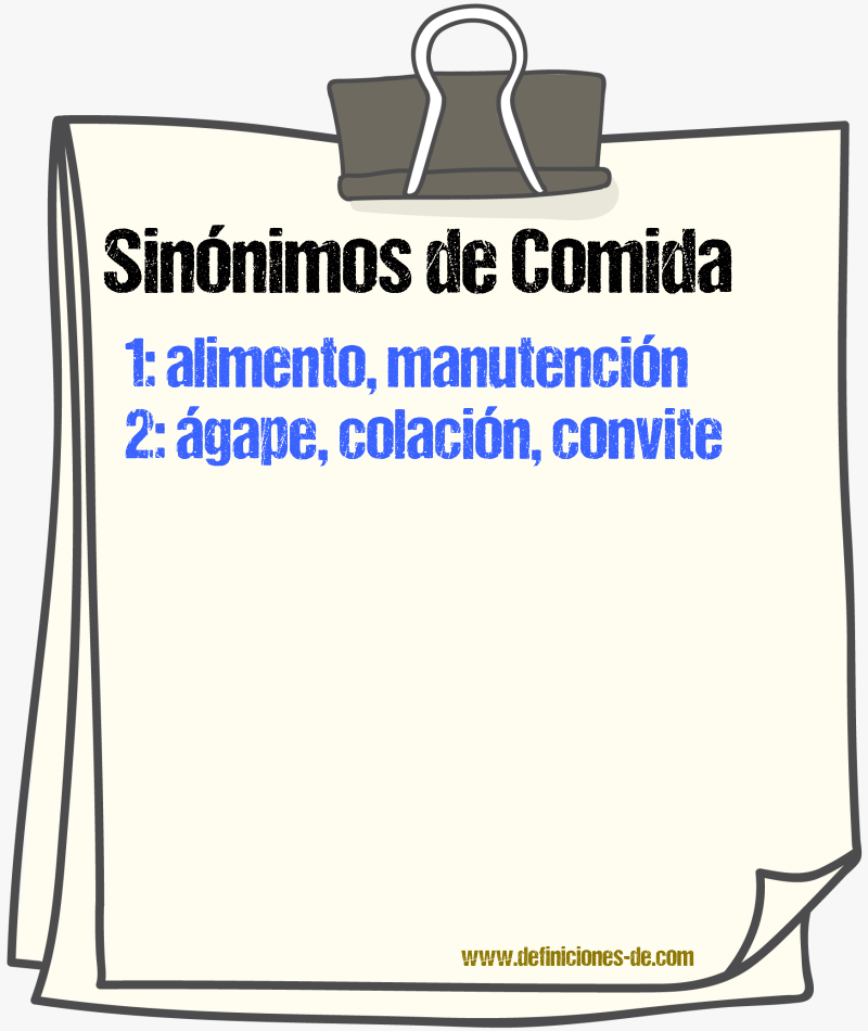 Sinnimos de comida