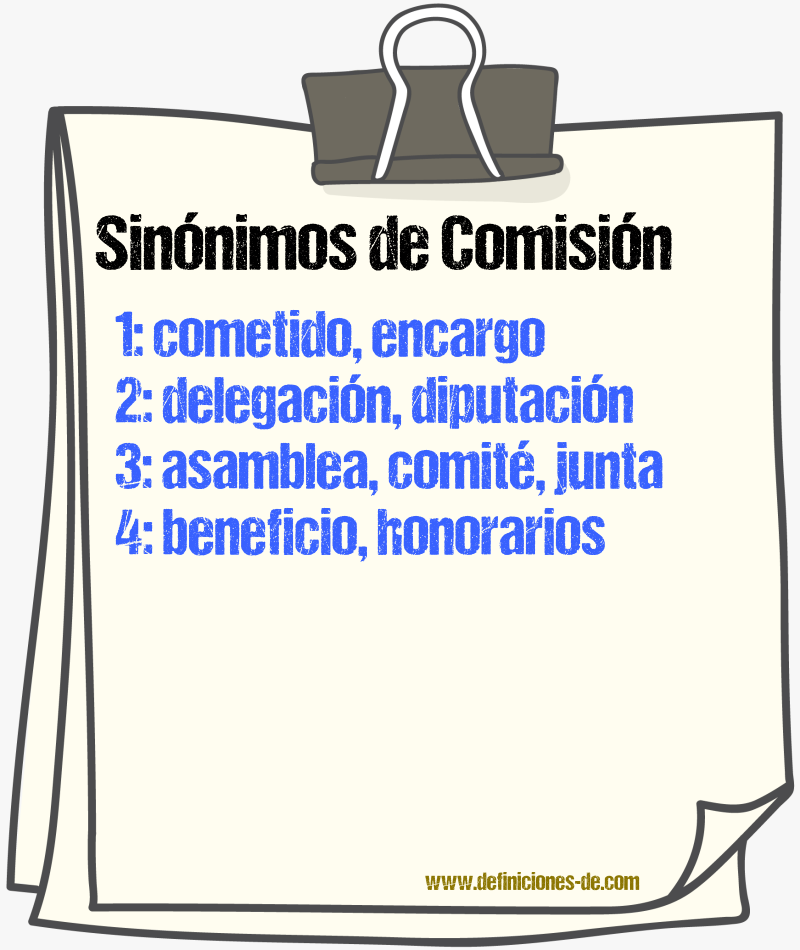 Sinnimos de comisin