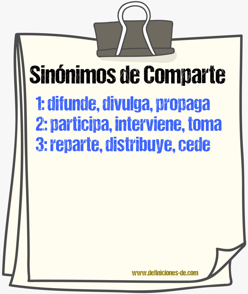 Sinónimos de comparte