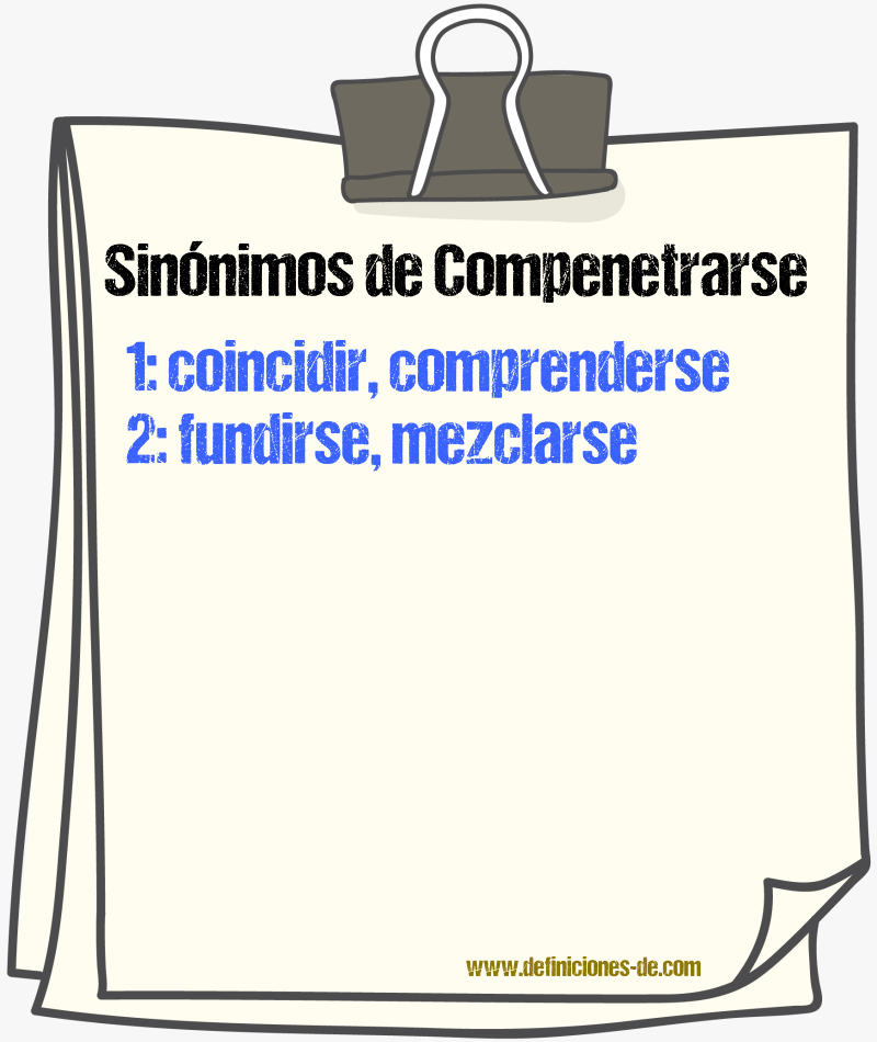 Sinnimos de compenetrarse