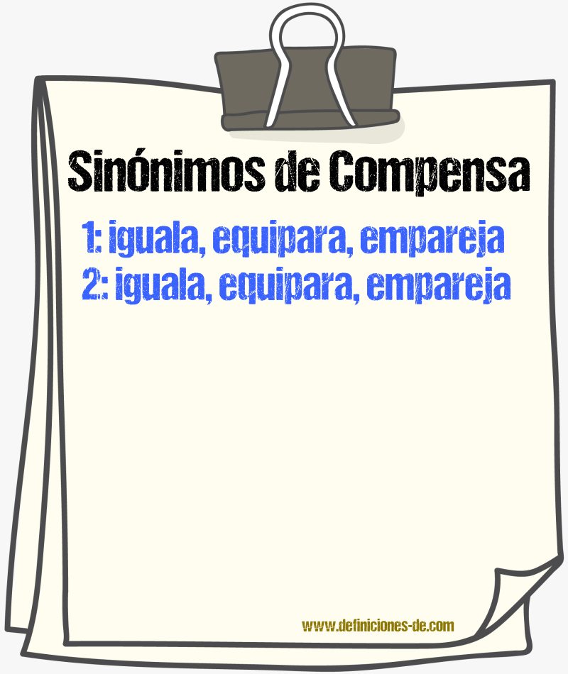 Sinónimos de compensa