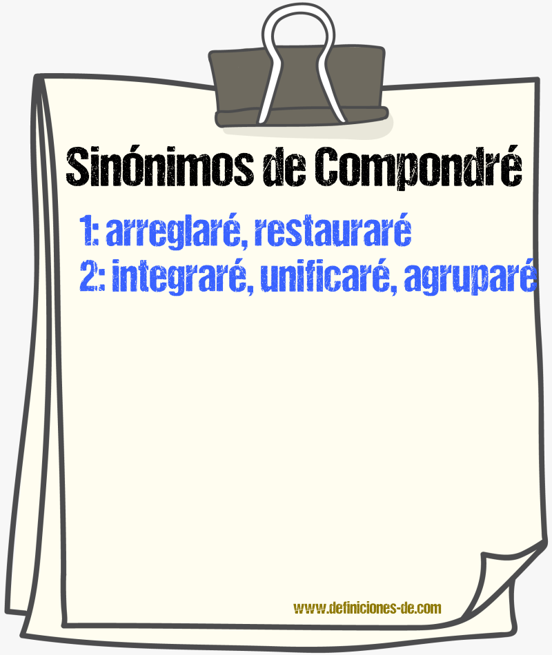 Sinónimos de compondré