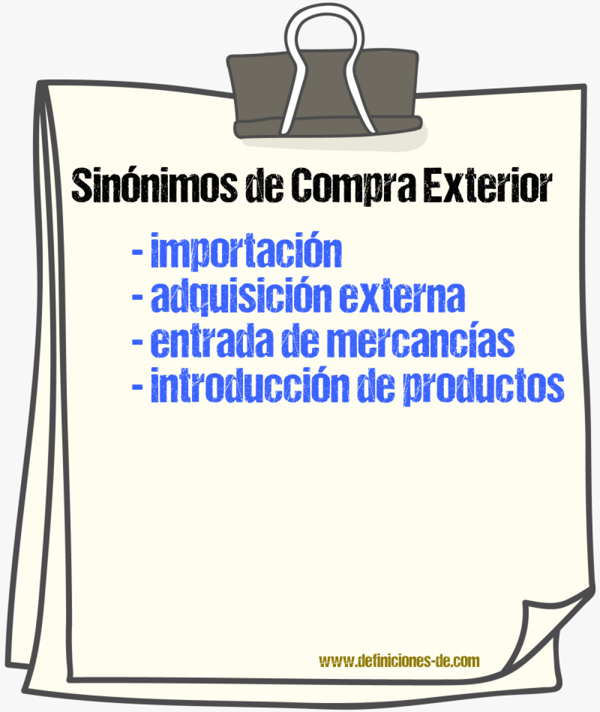 Sinónimos de compra exterior