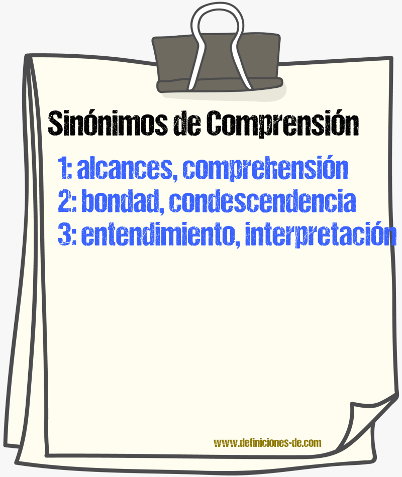 Sinnimos de comprensin