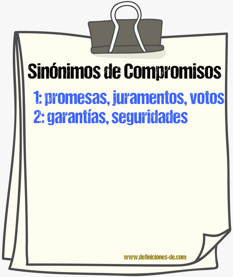 Sinónimos de compromisos