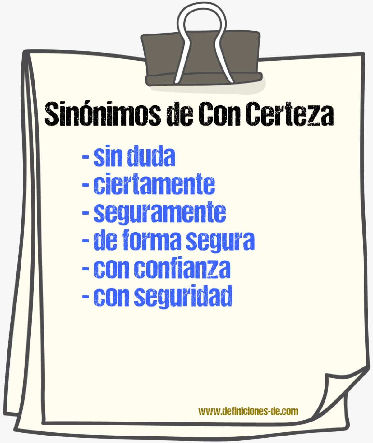Sinónimos de con certeza