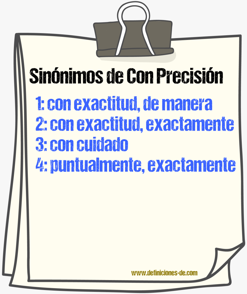 Sinónimos de con precisión