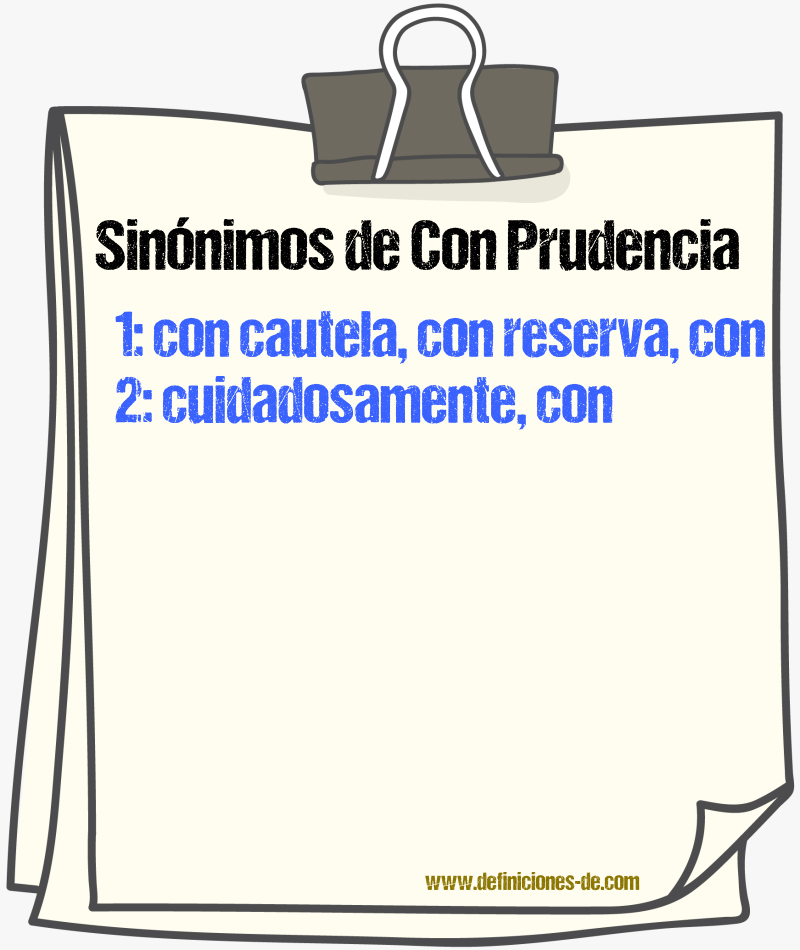 Sinónimos de con prudencia
