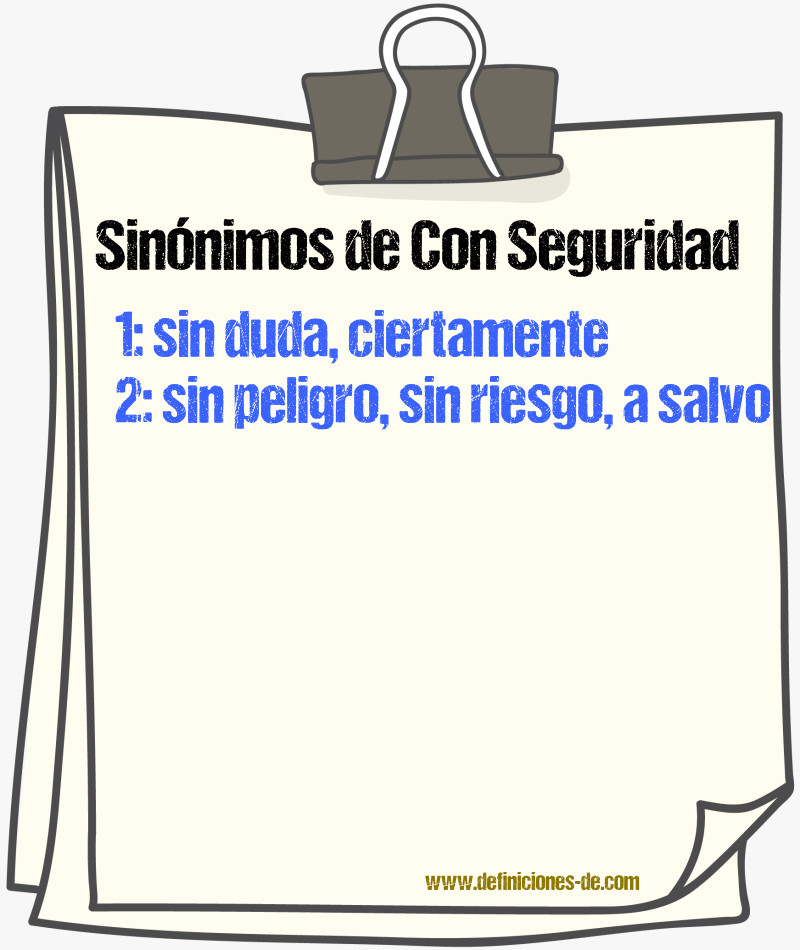 Sinónimos de con seguridad