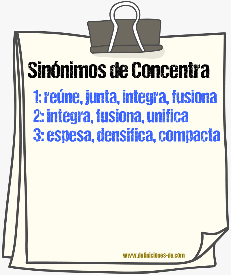 Sinónimos de concentra