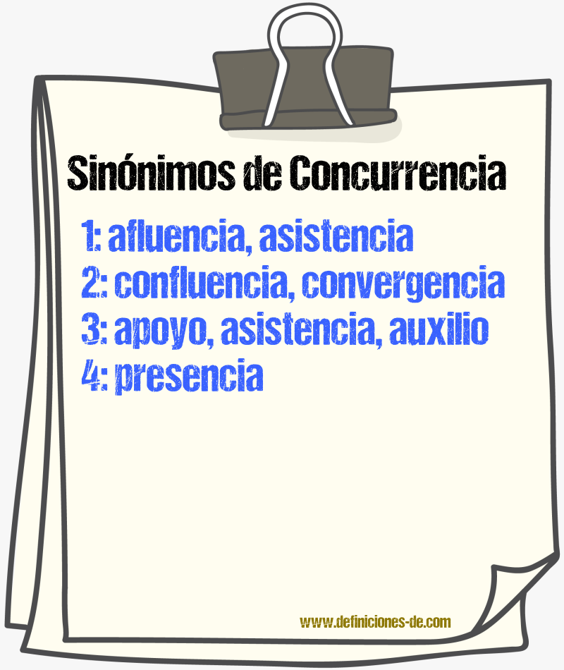 Sinnimos de concurrencia