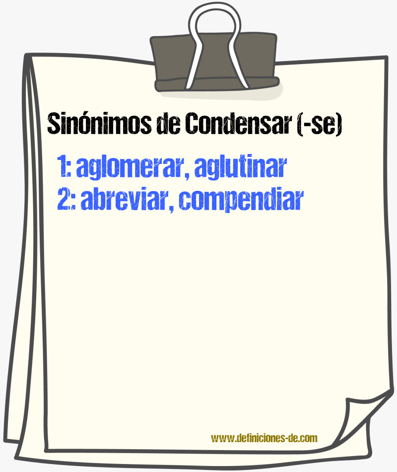 Sinnimos de condensar