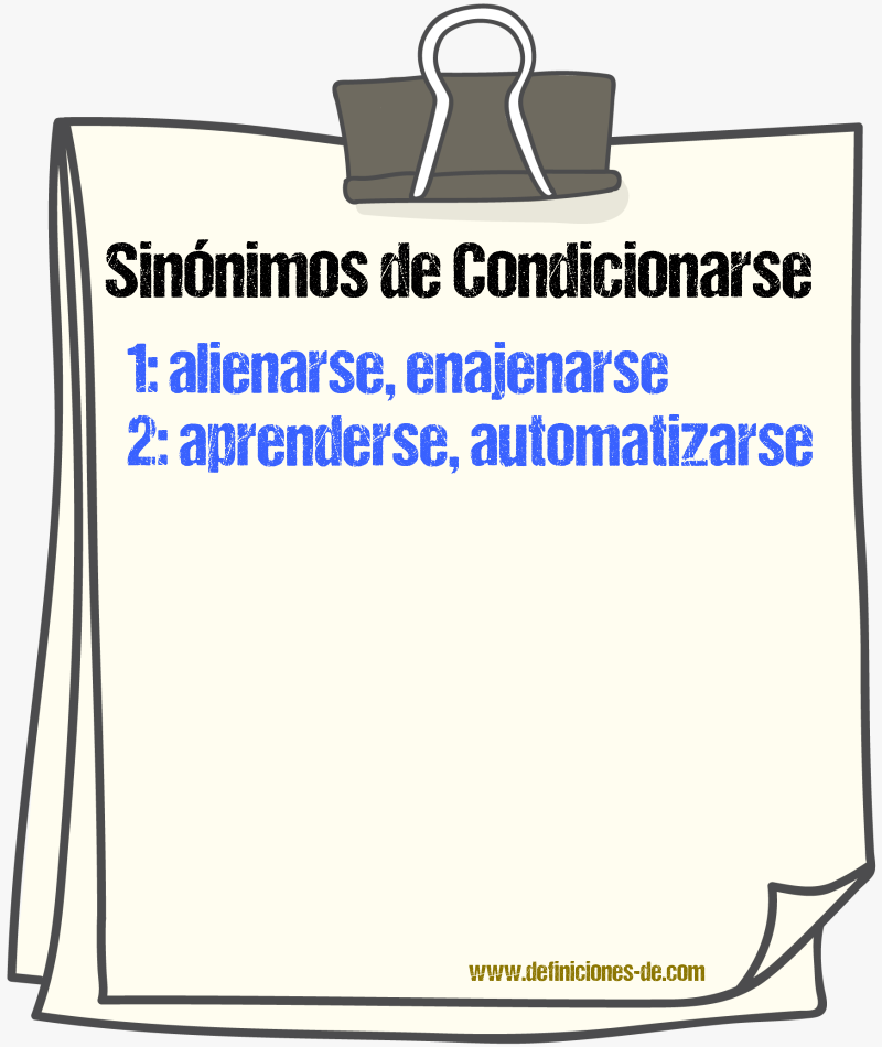Sinónimos de condicionarse
