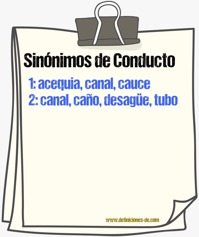 Sinnimos de conducto