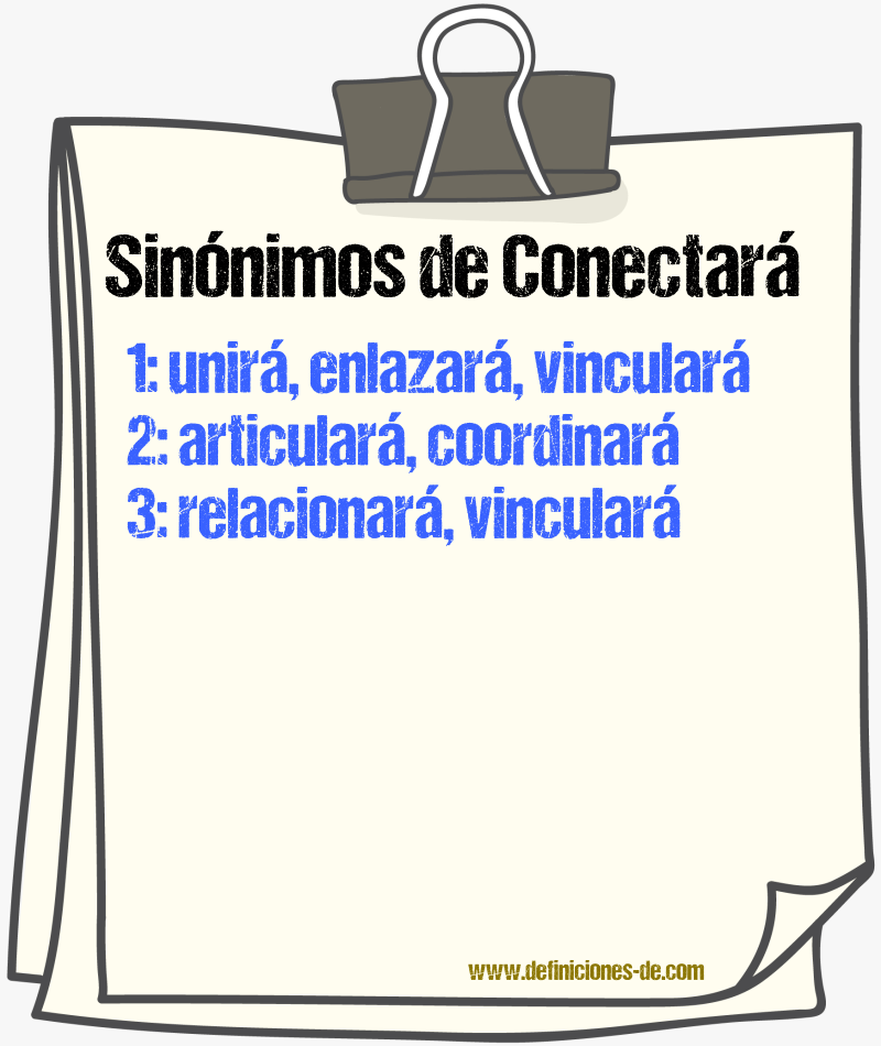 Sinónimos de conectará