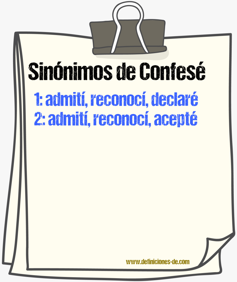 Sinónimos de confesé