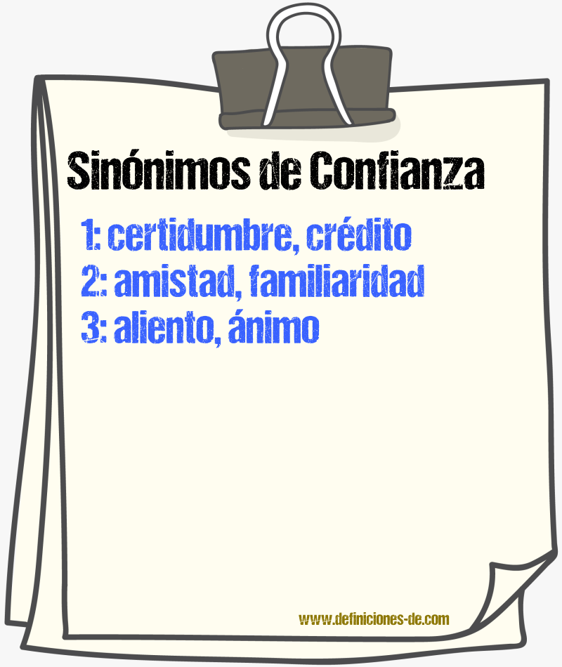 Sinnimos de confianza