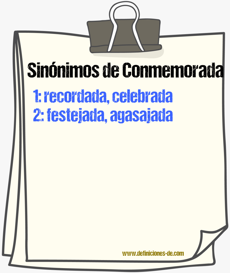 Sinónimos de conmemorada