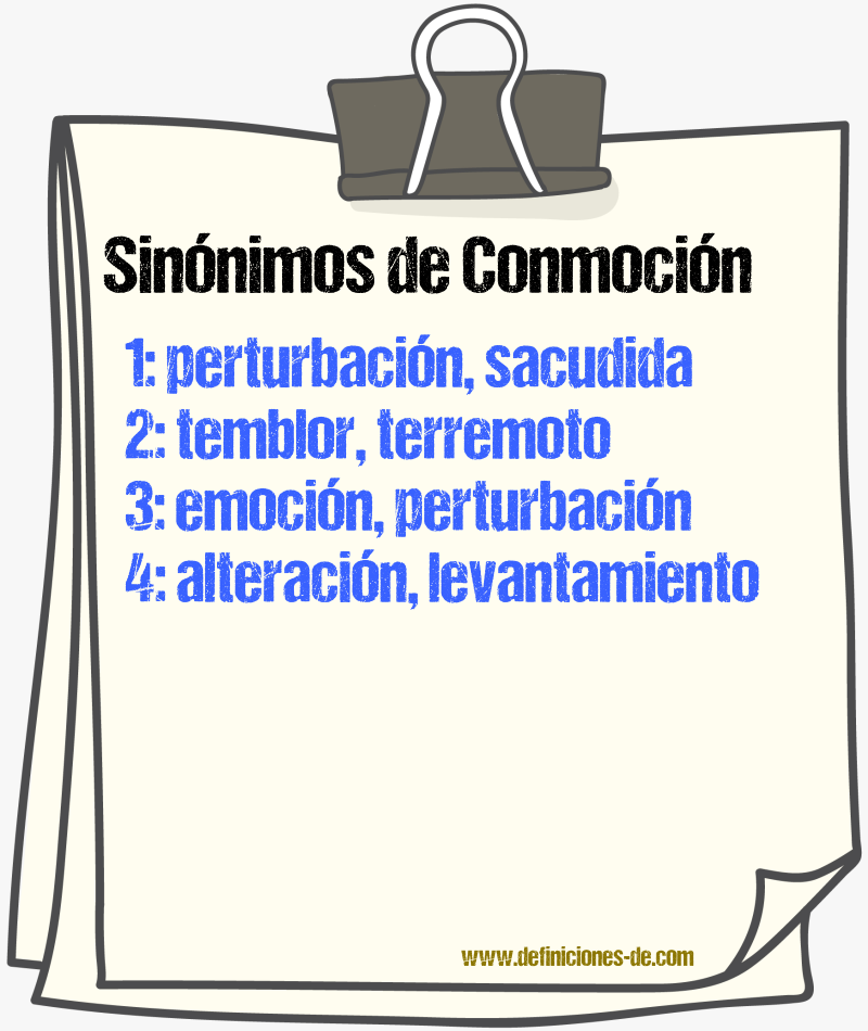 Sinnimos de conmocin