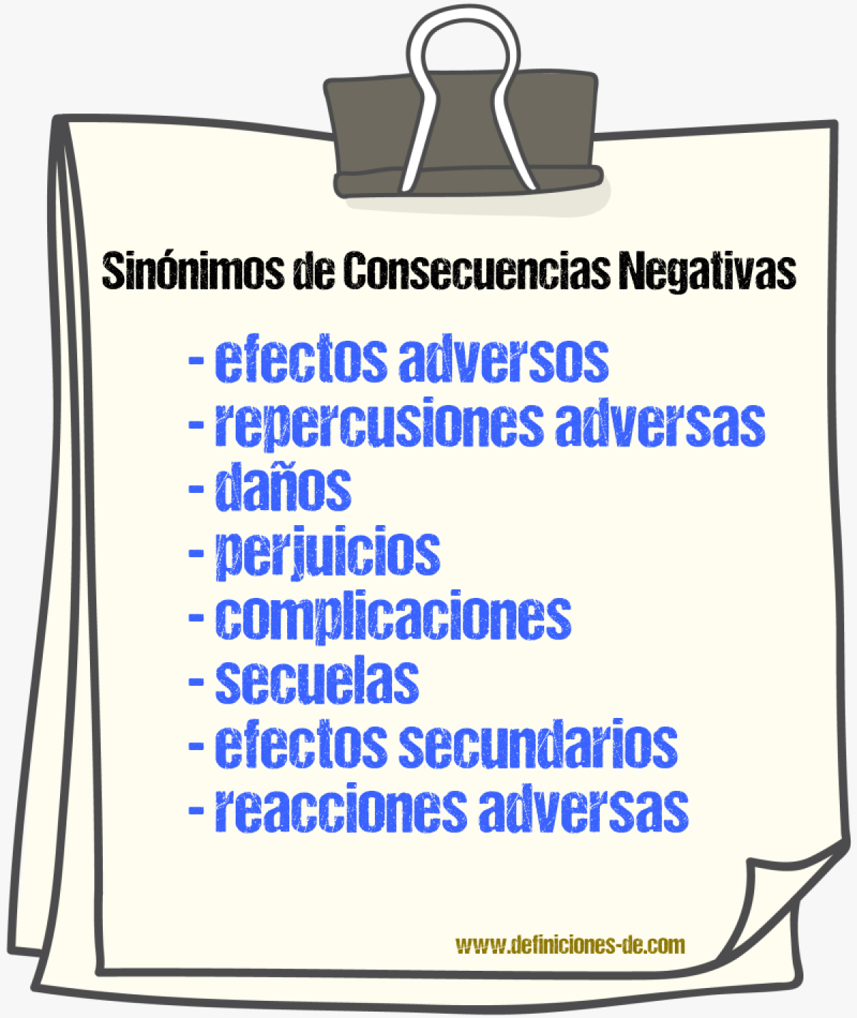 Sinónimos de consecuencias negativas